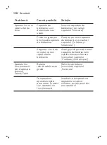 Preview for 158 page of Philips S3110 User Manual