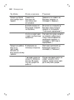 Preview for 262 page of Philips S3110 User Manual