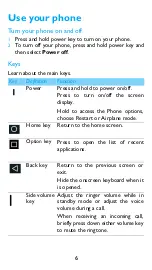 Preview for 6 page of Philips S337 User Manual