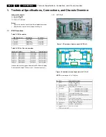 Preview for 2 page of Philips S42AX-YD02 Service Manual