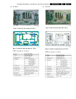 Preview for 3 page of Philips S42AX-YD02 Service Manual