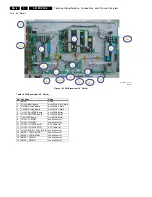 Preview for 6 page of Philips S42AX-YD02 Service Manual