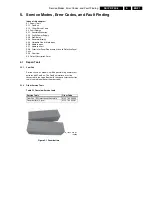 Preview for 21 page of Philips S42AX-YD02 Service Manual