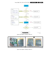 Preview for 33 page of Philips S42AX-YD02 Service Manual