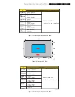 Preview for 53 page of Philips S42AX-YD02 Service Manual