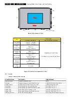 Preview for 54 page of Philips S42AX-YD02 Service Manual