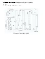 Preview for 58 page of Philips S42AX-YD02 Service Manual