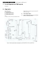 Preview for 62 page of Philips S42AX-YD02 Service Manual