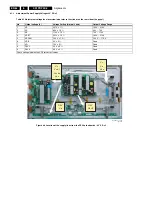 Preview for 64 page of Philips S42AX-YD02 Service Manual