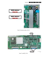 Preview for 73 page of Philips S42AX-YD02 Service Manual