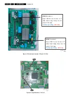 Preview for 76 page of Philips S42AX-YD02 Service Manual