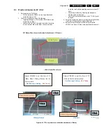 Preview for 77 page of Philips S42AX-YD02 Service Manual