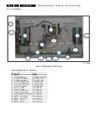 Предварительный просмотр 8 страницы Philips S42AX-YD04 Service Manual