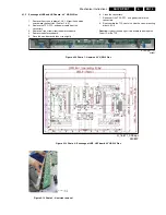 Предварительный просмотр 15 страницы Philips S42AX-YD04 Service Manual