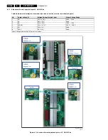 Предварительный просмотр 66 страницы Philips S42AX-YD04 Service Manual