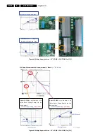 Предварительный просмотр 72 страницы Philips S42AX-YD04 Service Manual