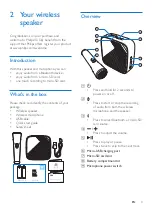 Предварительный просмотр 4 страницы Philips S4405 User Manual