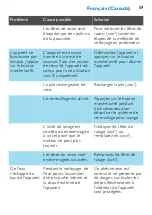 Preview for 59 page of Philips S5100 User Manual