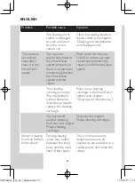 Preview for 58 page of Philips S5210/12 Manual