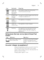 Preview for 9 page of Philips S5532/00 Manual