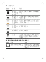 Preview for 34 page of Philips S5532/00 Manual