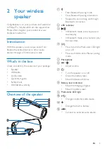 Предварительный просмотр 4 страницы Philips S6305 User Manual