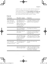 Preview for 51 page of Philips S6680/26 Manual