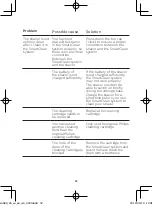 Preview for 53 page of Philips S6680/26 Manual