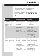 Preview for 69 page of Philips S7000 series Manual