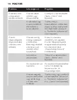 Preview for 198 page of Philips S7000 series Manual