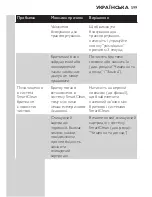 Preview for 599 page of Philips S7000 series Manual