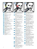 Preview for 2 page of Philips S720 User Manual