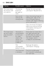 Preview for 22 page of Philips S7710 User Manual