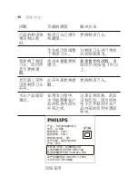 Preview for 48 page of Philips S7880 Manual