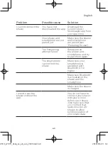 Preview for 61 page of Philips S7910/16 User Manual