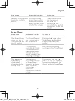 Preview for 63 page of Philips S7910/16 User Manual