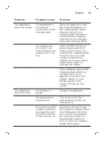 Preview for 25 page of Philips S8860 Manual