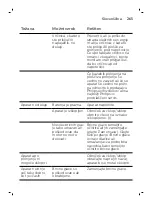 Preview for 265 page of Philips S8860 Manual