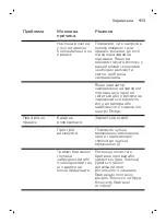 Preview for 413 page of Philips S8860 Manual