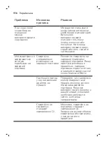 Preview for 416 page of Philips S8860 Manual