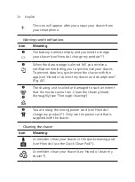 Preview for 20 page of Philips S9000 Series Manual