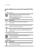 Preview for 70 page of Philips S9000 Series Manual