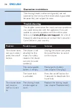 Preview for 36 page of Philips S90xx User Manual