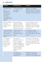 Preview for 38 page of Philips S90xx User Manual