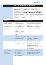 Preview for 65 page of Philips S90xx User Manual