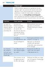 Preview for 94 page of Philips S90xx User Manual