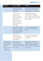 Preview for 97 page of Philips S90xx User Manual