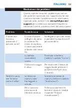 Preview for 123 page of Philips S90xx User Manual