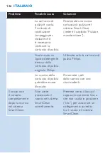 Preview for 126 page of Philips S90xx User Manual