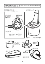 Preview for 9 page of Philips S9731 Manual